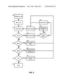 GROUP RADIO CONTROL diagram and image