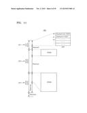 STORAGE DEVICE, COMPUTING SYSTEM INCLUDING THE STORAGE DEVICE, AND METHOD     OF OPERATING THE STORAGE DEVICE diagram and image