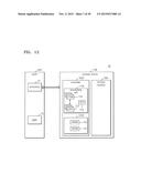 STORAGE DEVICE, COMPUTING SYSTEM INCLUDING THE STORAGE DEVICE, AND METHOD     OF OPERATING THE STORAGE DEVICE diagram and image