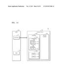 STORAGE DEVICE, COMPUTING SYSTEM INCLUDING THE STORAGE DEVICE, AND METHOD     OF OPERATING THE STORAGE DEVICE diagram and image