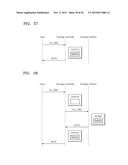 STORAGE DEVICE, COMPUTING SYSTEM INCLUDING THE STORAGE DEVICE, AND METHOD     OF OPERATING THE STORAGE DEVICE diagram and image