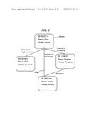 INFORMATION PROCESSOR diagram and image