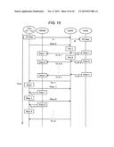 INFORMATION PROCESSOR diagram and image