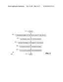 METHOD AND APPARATUS FOR ESTIMATING A FRAGMENT COUNT FOR THE DISPLAY OF AT     LEAST ONE THREE-DIMENSIONAL OBJECT diagram and image