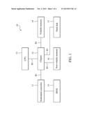 OPERATING SYSTEM SWITCHING METHOD diagram and image