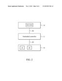 OPERATING SYSTEM SWITCHING METHOD diagram and image
