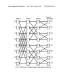 Method and system for converting a single-threaded software program into     an application-specific supercomputer diagram and image