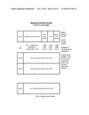 Method and system for converting a single-threaded software program into     an application-specific supercomputer diagram and image