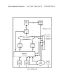 Method and system for converting a single-threaded software program into     an application-specific supercomputer diagram and image