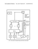 Method and system for converting a single-threaded software program into     an application-specific supercomputer diagram and image