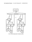 Method and system for converting a single-threaded software program into     an application-specific supercomputer diagram and image