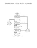 Method and system for converting a single-threaded software program into     an application-specific supercomputer diagram and image