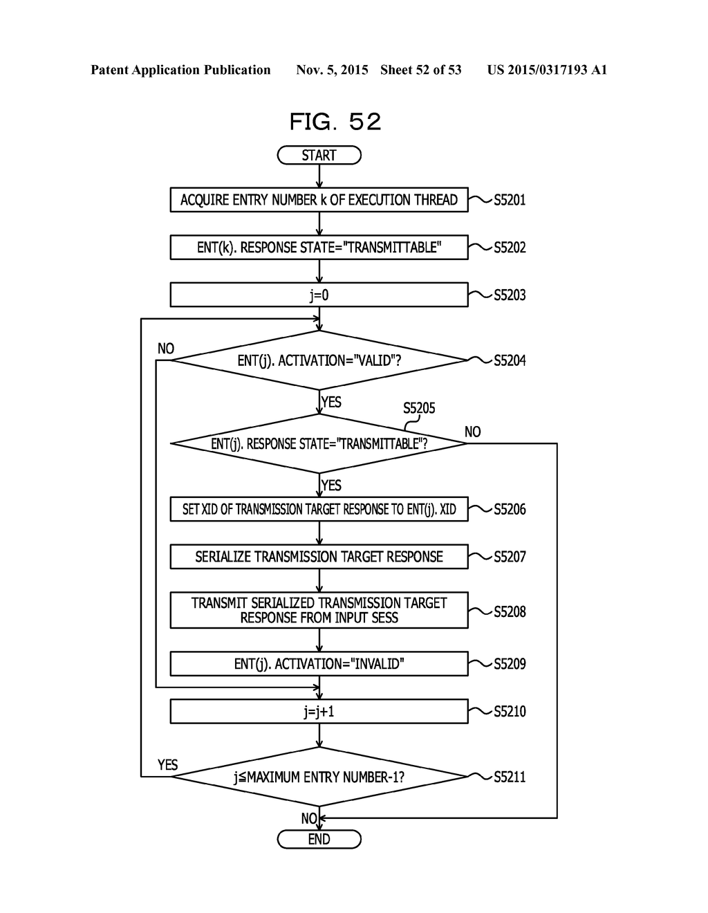 DISTRIBUTED PROCESSING APPARATUS, DISTRIBUTED PROCESSING SYSTEM, AND     STORAGE MEDIUM - diagram, schematic, and image 53