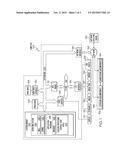 PREVENTING CASCADE FAILURES IN COMPUTER SYSTEMS diagram and image