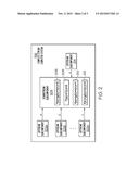 PREVENTING CASCADE FAILURES IN COMPUTER SYSTEMS diagram and image