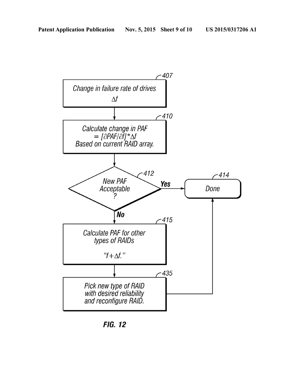 ARRANGING DATA HANDLING IN A COMPUTER-IMPLEMENTED SYSTEM IN ACCORDANCE     WITH RELIABILITY RATINGS BASED ON REVERSE PREDICTIVE FAILURE ANALYSIS IN     RESPONSE TO CHANGES - diagram, schematic, and image 10