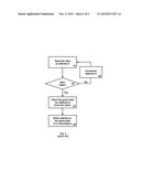 Field-Repair System and Method diagram and image