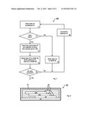 Field-Repair System and Method diagram and image