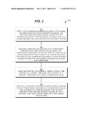 TIME-BASED CHECKPOINT TARGET FOR DATABASE MEDIA RECOVERY diagram and image