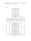 Electronic Device and Detecting Method diagram and image