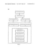 Electronic Device and Detecting Method diagram and image