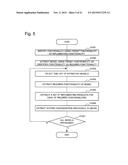 TEST SUPPORT DEVICE AND TEST SUPPORT METHOD diagram and image