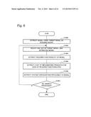 TEST SUPPORT DEVICE AND TEST SUPPORT METHOD diagram and image