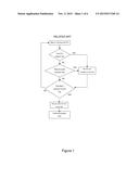 TESTING IMPLEMENTATION PARAMETERS OF A COMPUTER PROGRAM IN A DISTRIBUTED     ENVIRONMENT diagram and image