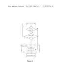 TESTING IMPLEMENTATION PARAMETERS OF A COMPUTER PROGRAM IN A DISTRIBUTED     ENVIRONMENT diagram and image