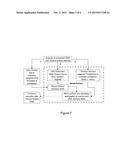 TESTING IMPLEMENTATION PARAMETERS OF A COMPUTER PROGRAM IN A DISTRIBUTED     ENVIRONMENT diagram and image