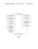 TESTING IMPLEMENTATION PARAMETERS OF A COMPUTER PROGRAM IN A DISTRIBUTED     ENVIRONMENT diagram and image