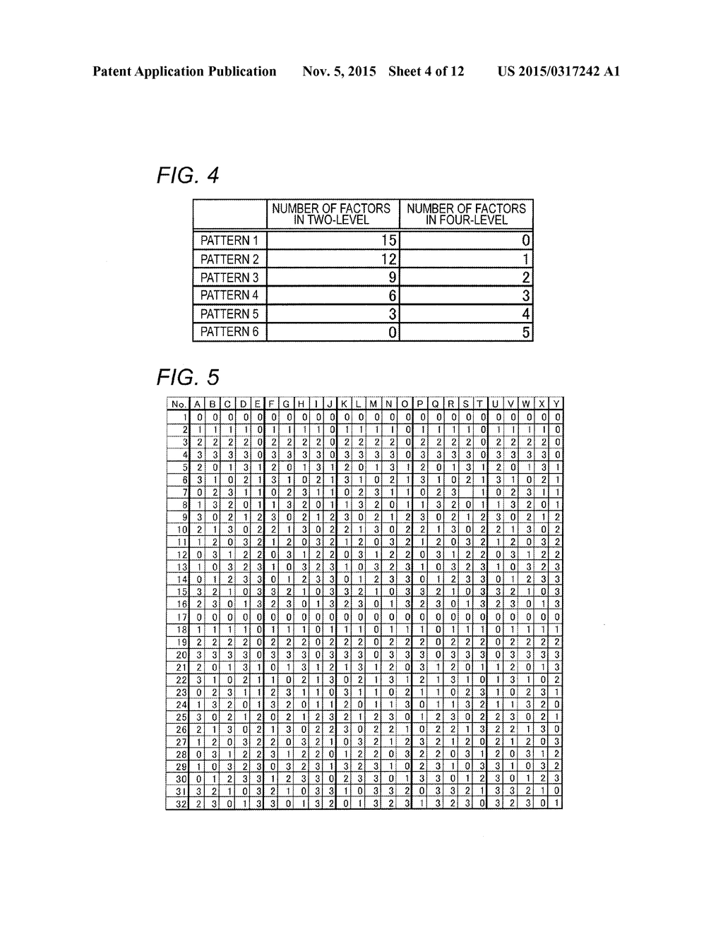 TEST DESIGN ASSISTANCE DEVICE, TEST DESIGN ASSISTANCE METHOD, PROGRAM AND     COMPUTER-READABLE MEDIUM - diagram, schematic, and image 05