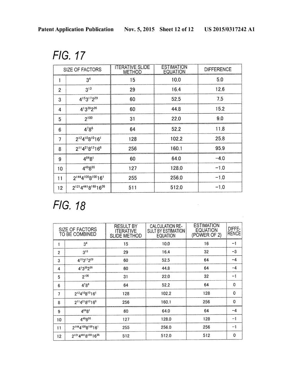 TEST DESIGN ASSISTANCE DEVICE, TEST DESIGN ASSISTANCE METHOD, PROGRAM AND     COMPUTER-READABLE MEDIUM - diagram, schematic, and image 13