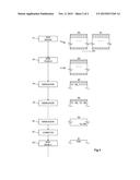 BIDIRECTIONAL COUNTER IN A FLASH MEMORY diagram and image