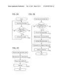 Information Processing Device diagram and image