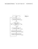 Information Processing Device diagram and image