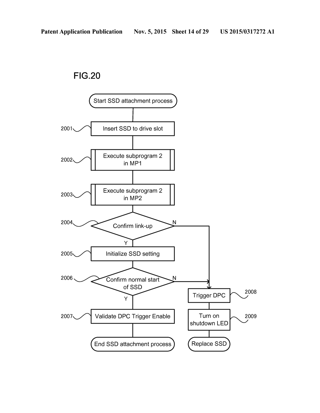 STORAGE DEVICE EMPLOYING PCI-EXPRESS CONNECTION SOLID-STATE DRIVE - diagram, schematic, and image 15