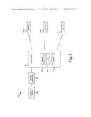 DATA STORE QUERY PREDICTION diagram and image