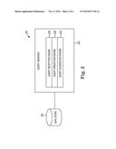 DATA STORE QUERY PREDICTION diagram and image