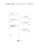 Hierarchical Index Based Compression diagram and image