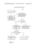 Hierarchical Index Based Compression diagram and image