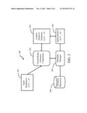 UNIFIED PLATFORM FOR APPLICATION DEVELOPMENT diagram and image