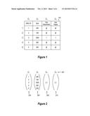 SPARSE DATATABLE DATA STRUCTURE diagram and image