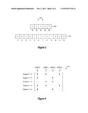 SPARSE DATATABLE DATA STRUCTURE diagram and image