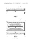 SPARSE DATATABLE DATA STRUCTURE diagram and image