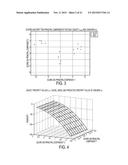 METHOD AND APPARATUS FOR PREDICTING OBJECT PROPERTIES USING SIMILARITY     BASED INFORMATION RETRIEVAL AND MODELING diagram and image