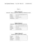 Removal of Invisible Data Packages in Data Warehouses diagram and image