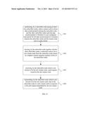 METHOD, DEVICE, AND SYSTEM FOR PEER-TO-PEER DATA REPLICATION AND METHOD,     DEVICE, AND SYSTEM FOR MASTER NODE SWITCHING diagram and image