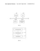 METHOD, DEVICE, AND SYSTEM FOR PEER-TO-PEER DATA REPLICATION AND METHOD,     DEVICE, AND SYSTEM FOR MASTER NODE SWITCHING diagram and image