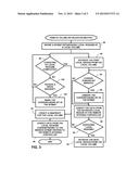 VOLUME INITIALIZATION FOR ASYNCHRONOUS MIRRORING diagram and image